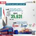 بالفيديو والصور.. انفوجراف حجم التبادل التجارى لمصر والصادرات المصرية خلال عام 2023