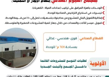 في إطار استراتيجية وزارة الصناعة لتعميق التصنيع المحلي ودعم قطاع الصناعات الصغيرة .. «التنمية الصناعية» تعلن عن طرح عدد من الوحدات الصناعية كاملة التجهيزات بالمجمع الصناعي المعدنى بالفيوم