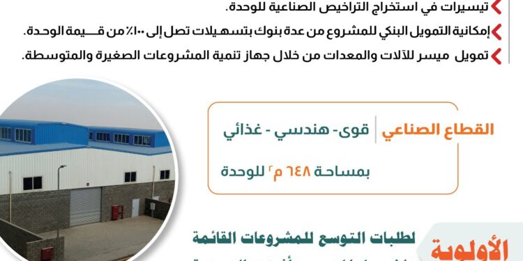 في إطار استراتيجية وزارة الصناعة لتعميق التصنيع المحلي ودعم قطاع الصناعات الصغيرة .. «التنمية الصناعية» تعلن عن طرح عدد من الوحدات الصناعية كاملة التجهيزات بالمجمع الصناعي المعدنى بالفيوم