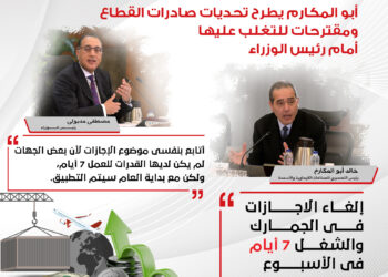 خالد أبو المكارم خلال لقاءه رئيس مجلس الوزراء : مطلوب 50 مليار جنيه حد ادني لرد الأعباء التصديرية