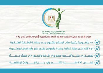 «الهيئة القومية لسلامة الغذاء» 80 مأمورية رقابية على المصانع بالتعاون مع مصلحة الرقابة الصناعية