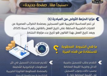 إنفوجراف .. عن مبادرة التسهيلات الضريبية