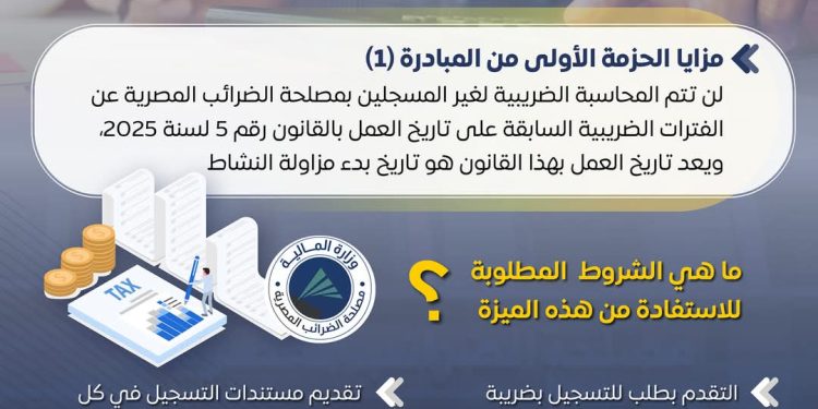 إنفوجراف .. عن مبادرة التسهيلات الضريبية