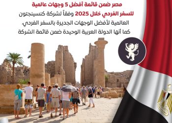 إنفوجراف.. مصر ضمن قائمة أفضل 5 وجهات عالمية للسفر الفردي خلال 2025