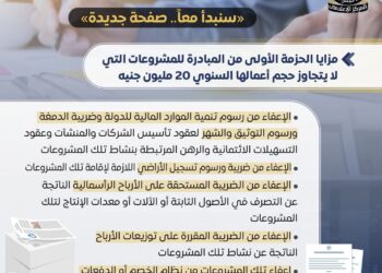 إنفوجراف عن سلسلة مزايا مبادرة التسهيلات الضريبية