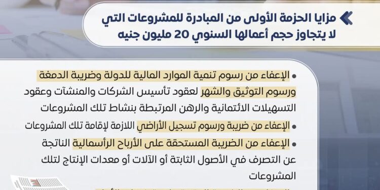 إنفوجراف عن سلسلة مزايا مبادرة التسهيلات الضريبية