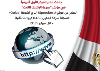إنفوجراف ..  مصر تحقق المركز الأول أفريقياً في مؤشر «سرعة الإنترنت الثابت» الصادر عن موقع Speedtest التابع لشركة Ookla