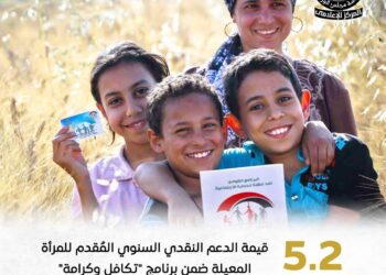 إنفوجراف .. 18 مليار جنيه دعما نقديا من وزارة التضامن الاجتماعي لضمان حياة كريمة للأسر الأكثر احتياجا 