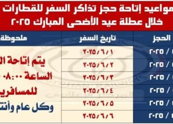 السكة الحديد: تعلن مواعيد إتاحة حجز تذاكر السفر للقطارات خلال عطلة عيد الأضحى المبارك