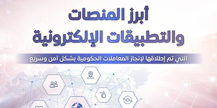 إنفوجراف .. عن أبرز المنصات الرقمية الحكومية لتيسير الخدمات علي المواطنين 