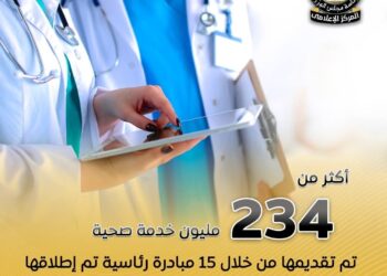 إنفوجراف .. الدولة قدمت أكثر من 234 مليون خدمة صحية من خلال 15 مبادرة رئاسية 