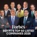 أقوى 50 شركة عامة في مصر لعام 2025 ضمن قائمة فوربس الشرق الأوسط