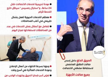 إنفوجراف .. وزير الاتصالات مصر لا تعتمد على سنترال واحد فقط