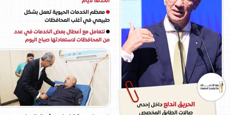 إنفوجراف .. وزير الاتصالات مصر لا تعتمد على سنترال واحد فقط