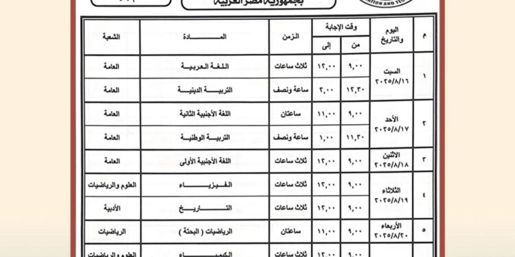 وزير التربية والتعليم يعتمد جدول امتحانات شهادة إتمام الثانوية العامة الدور الثانى 2025