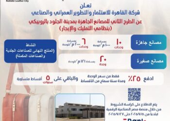 إنفوجراف .. بعد النجاح الكبير الذي حققه الطرح الأول .. وزير الصناعة يعلن إطلاق الطرح الثاني بمدينة الجلود بالروبيكي