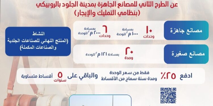 إنفوجراف .. بعد النجاح الكبير الذي حققه الطرح الأول .. وزير الصناعة يعلن إطلاق الطرح الثاني بمدينة الجلود بالروبيكي