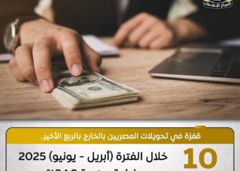 إنفوجراف 10 مليار دولار .. قفزة في تحويلات المصريين بالخارج خلال الربع الأخير