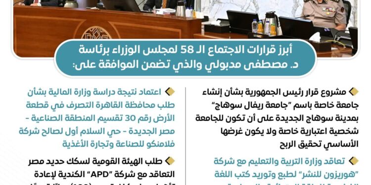 «الوزراء» اليوم يوافق على الخطابات المتبادلة مع اليابان بشأن المنحة المقدمة من وكالة «جايكا» لتوفير سفينة دعم الغوص لهيئة قناة السويس