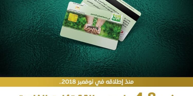منذ نوفمبر 2018 .. إصدار 4.8 مليون كارت فلاح حتي الآن 