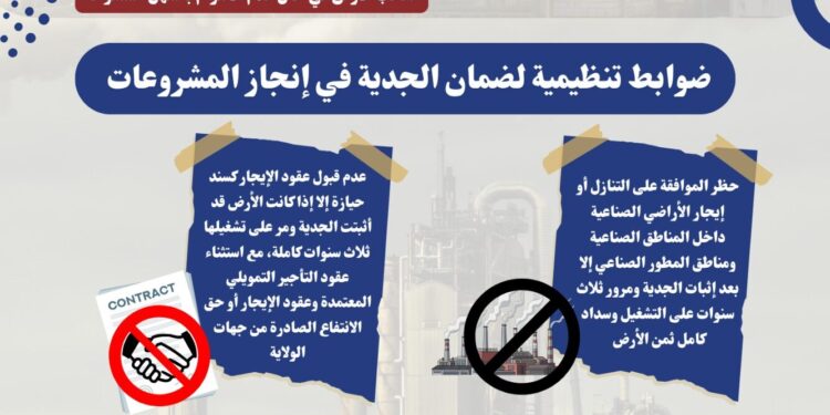 إنفوجراف .. دعما للمصانع المتعثرة وزير الصناعة يعلن حزمة مهل وتيسيرات جديدة للمشروعات الصناعية المتعثرة