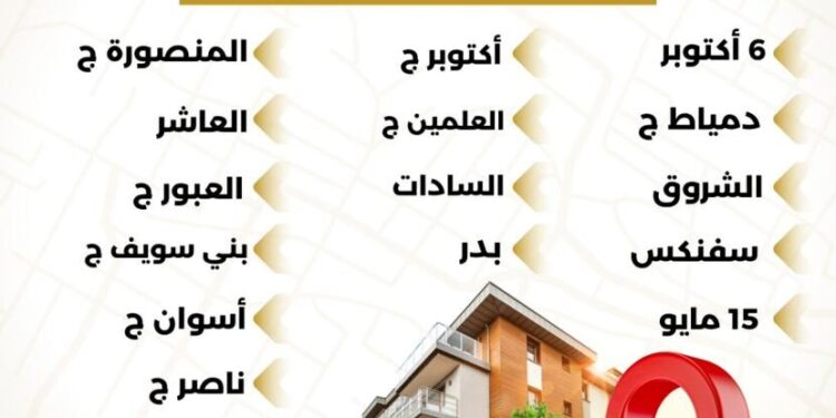 بالإنفوجراف وزارة الإسكان: الأحد المقبل.. إتاحة الموقع الإلكتروني للحجز بالمرحلة العاشرة التكميلية من مشروع بيت الوطن لعدد 6797 قطعة أرض