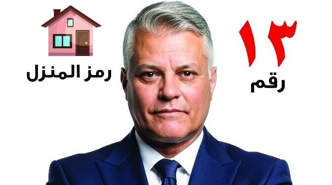 المستشار أسامة سعد الدين يعلن برنامجه الانتخابي: «منزل لكل مواطن».. ورؤية متكاملة لإصلاح القطاع العقاري