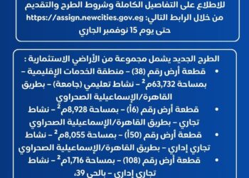 وزير الإسكان يُعلن طرح مجموعة من الفرص الاستثمارية المتميزة بمدينة العبور الجديدة