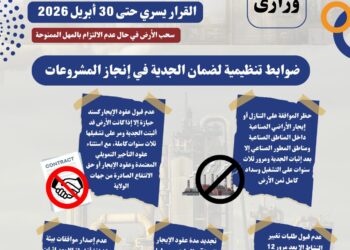 إنفوجراف .. تعرف على حزمة المهل والتيسيرات الجديدة المقدمة من وزارة الصناعة للمشروعات الصناعية المتعثرة