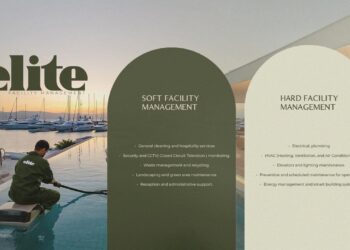   إطلاق شركة « Elite Life » لإدارة الأصول لمشروعات ذكية ومستدامة لمستقبل التطوير العقاري