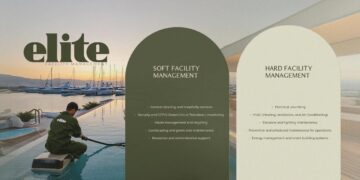   إطلاق شركة « Elite Life » لإدارة الأصول لمشروعات ذكية ومستدامة لمستقبل التطوير العقاري