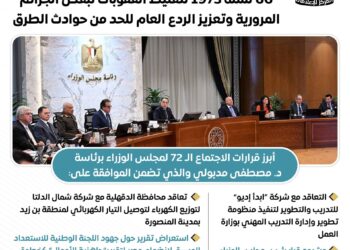 الوزراء: يوافق علي تعديل بعض أحكام قانون المرور رقم 66 لسنة 1973 لتغليظ العقوبات لبعض الجرائم المرورية