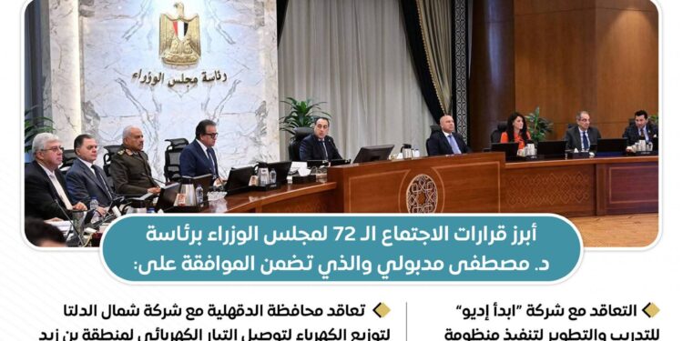 الوزراء: يوافق علي تعديل بعض أحكام قانون المرور رقم 66 لسنة 1973 لتغليظ العقوبات لبعض الجرائم المرورية