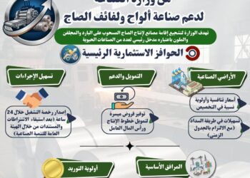 تعرف على حزمة الحوافز المقدمة من وزارة الصناعة لدعم صناعة ألواح ولفائف الصاج على البارد والمجلفن والملون
