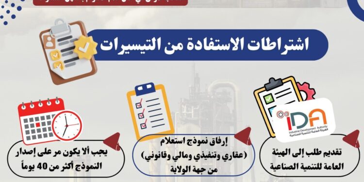 تعرف على حزمة المهل والتيسيرات الجديدة المقدمة من وزارة الصناعة للمشروعات الصناعية المتعثرة