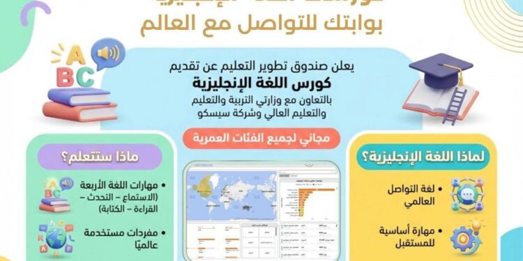  «تطوير التعليم بالوزراء» يطلق مقررات متكاملة لإتقان اللغة الإنجليزية بالتعاون مع وزارتي التعليم وسيسكو