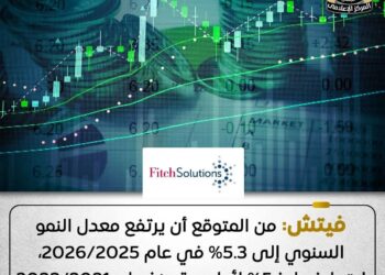 «إنفوجراف» فيتش سولوشنز: العوامل الأساسية وراء تسارع معدل النمو السنوي في مصر إلى 5.3% في عام 2026/2025