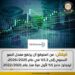 «إنفوجراف» فيتش سولوشنز: العوامل الأساسية وراء تسارع معدل النمو السنوي في مصر إلى 5.3% في عام 2026/2025
