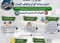 إنفوجراف .. تعرف على حزمة الحوافز المقدمة من وزارة الصناعة لدعم صناعة ألواح ولفائف الصاج على البارد والمجلفن والملون