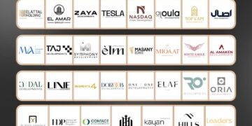 معرض Mega Property Expo العقاري ينطلق في نسخته ال16 بمشاركه كبري شركات التطوير العقاري بغرب القاهرة بفندق “حياة ريجنسي” 31 يناير الجاري.