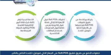 في إطار جهود البنك المركزي المصري لتيسير المعاملات المالية الإلكترونية .. إطلاق خدمة قبول المدفوعات اللاتلامسية من خلال الأجهزة الذكية