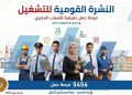 الدولة تفتح أبواب الرزق في 14 محافظة.. 5456 فرصة عمل جديدة في نشرة التوظيف نصف الشهرية لوزارة العمل
