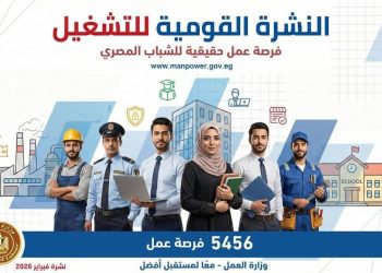 الدولة تفتح أبواب الرزق في 14 محافظة.. 5456 فرصة عمل جديدة في نشرة التوظيف نصف الشهرية لوزارة العمل