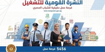 الدولة تفتح أبواب الرزق في 14 محافظة..  5456 فرصة عمل جديدة في نشرة التوظيف نصف الشهرية لوزارة العمل