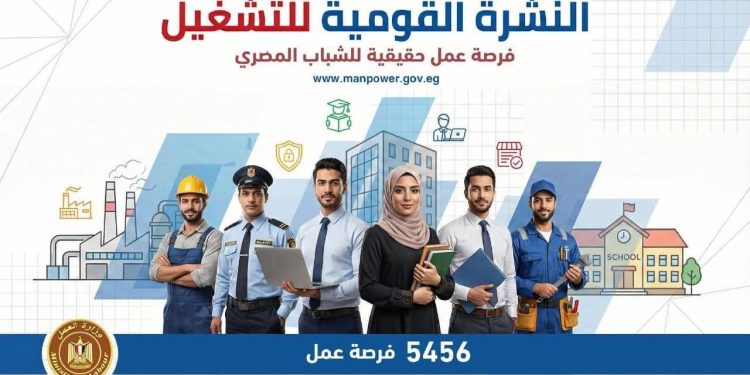الدولة تفتح أبواب الرزق في 14 محافظة.. 5456 فرصة عمل جديدة في نشرة التوظيف نصف الشهرية لوزارة العمل