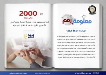 وزارة التضامن الاجتماعي تطلق مبادرة «فرحة مصر» تحت رعاية السيدة انتصار السيسي لتيسير زواج الشباب والفتيات من الأسر الأولى بالرعاية