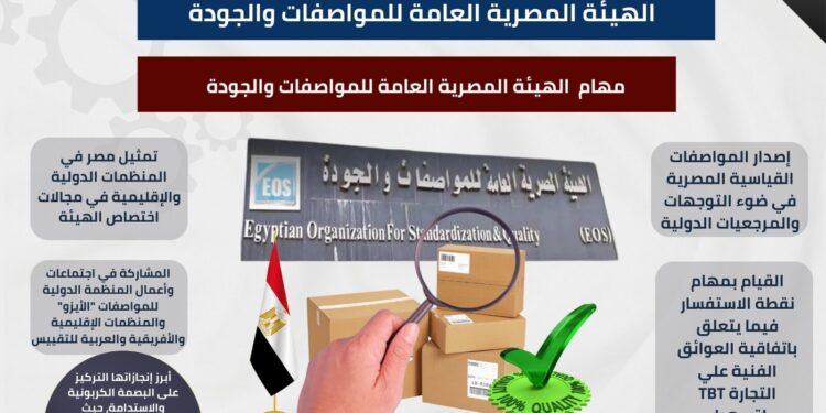 تعرف على دور «العامة للمواصفات والجودة» في دعم وتحديث الصناعة المصرية