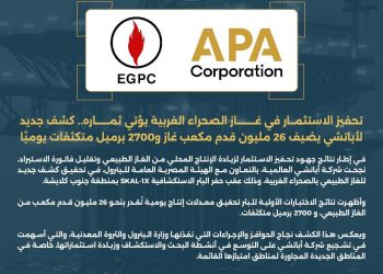 تحفيز الاستثمار في غاز الصحراء الغربية يؤتي ثماره.. كشف جديد لأباتشي يضيف 26 مليون قدم مكعب غاز و2700 برميل متكثفات يوميًا