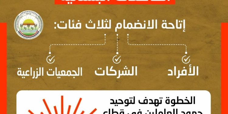 الزراعة: تعلن فتح باب العضوية للاتحاد العام لمنتجي ومصدري الحاصلات البستانية لدعم المزارعين والمصدرين