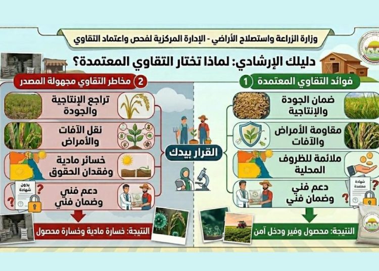 الزراعة: تحذر من شراء تقاوي مجهولة المصدر وتتوعد المروجين لها بإجراءات رادعة